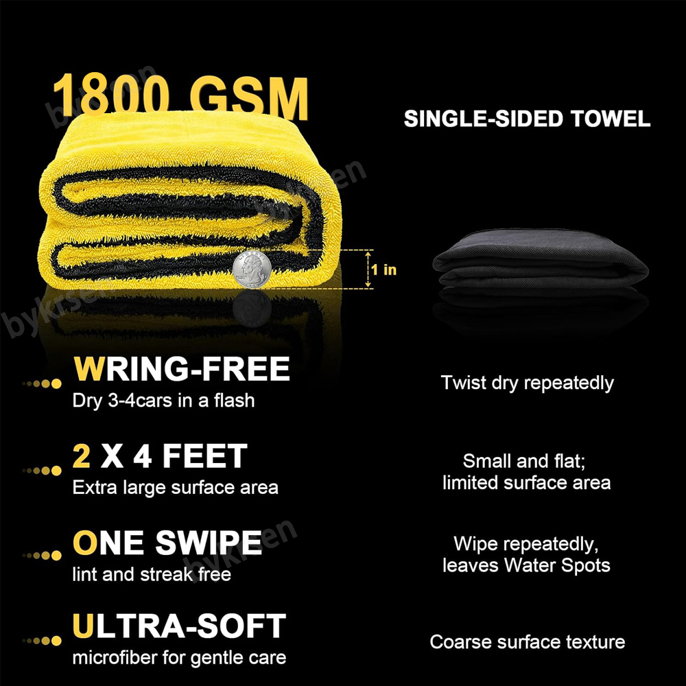 Полотенце для мойки автомобиле – обзор и цена Microfiber Towel Detailing